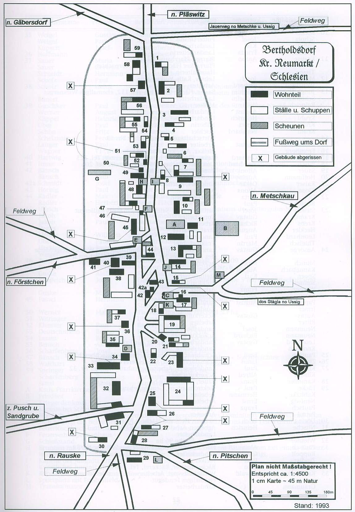 Atlas Stadt und Kreis Neumarkt Schlesien Chronik Heimatbuch Niederschlesien eBay Atlas Stadt und Kreis Neumarkt Schlesien Chronik Heimatbuch Niederschlesien eBay